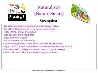 Naturalistic (Nature Smart)