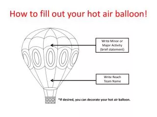 How to fill out your hot air balloon!