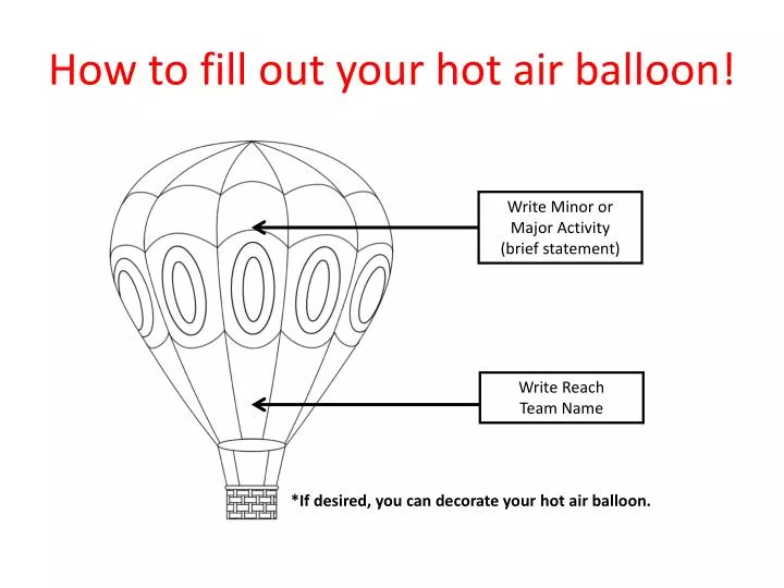 how to fill out your hot air balloon