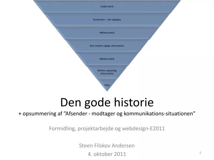 den gode historie opsummering af afsender modtager og kommunikations situationen