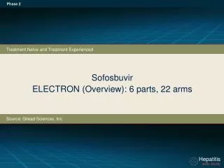 Sofosbuvir ELECTRON (Overview): 6 parts, 22 arms