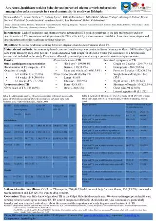 Objectives: To assess healthcare seeking behavior, stigma towards and awareness about TB.