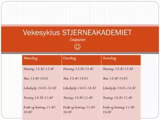 Vekesyklus STJERNEAKADEMIET Dagsplan 