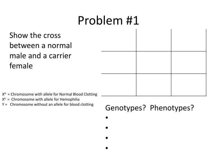 problem 1