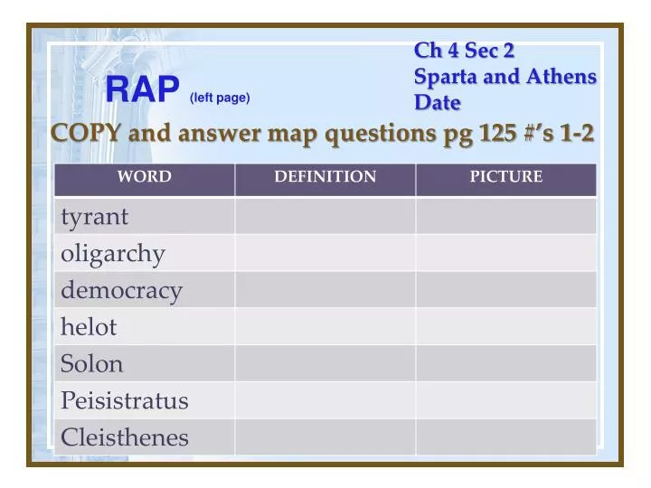 ch 4 sec 2 sparta and athens date