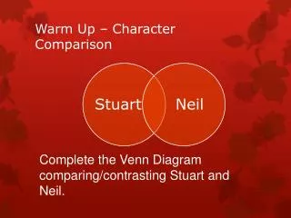 warm up character comparison