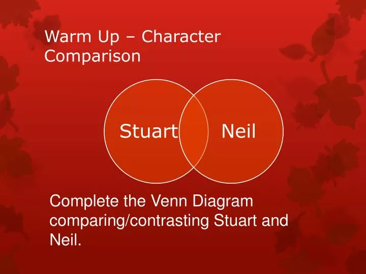 warm up character comparison