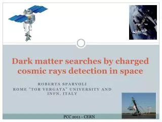 Dark matter searches by charged cosmic rays detection in space