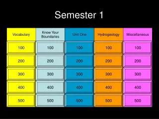 Semester 1