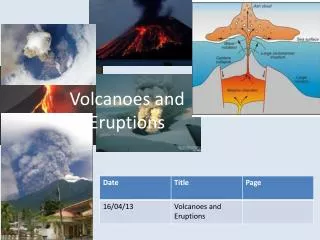 Volcanoes and Eruptions