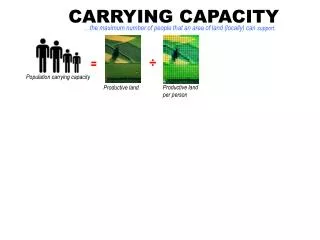 CARRYING CAPACITY