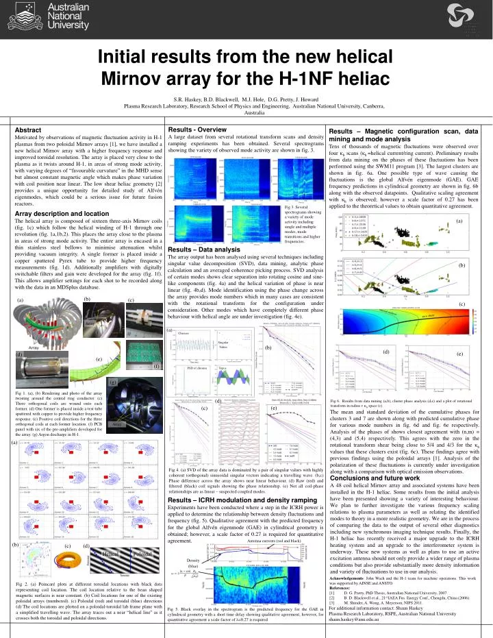 initial results from the new helical mirnov array for the h 1nf heliac