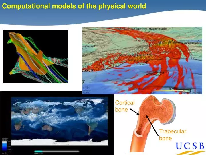 computational models of the physical world