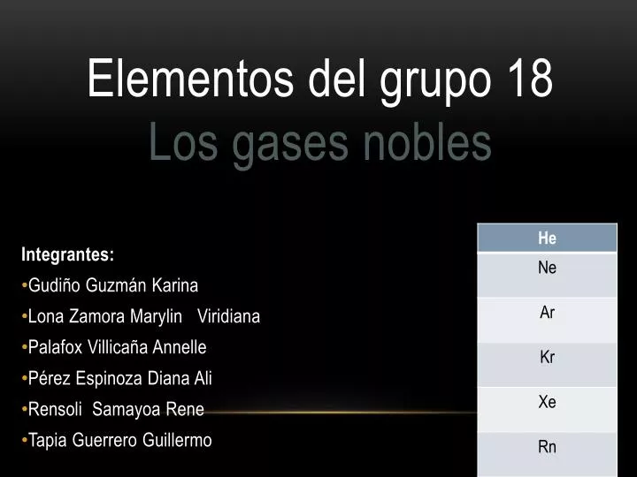 elementos del grupo 18 los gases nobles