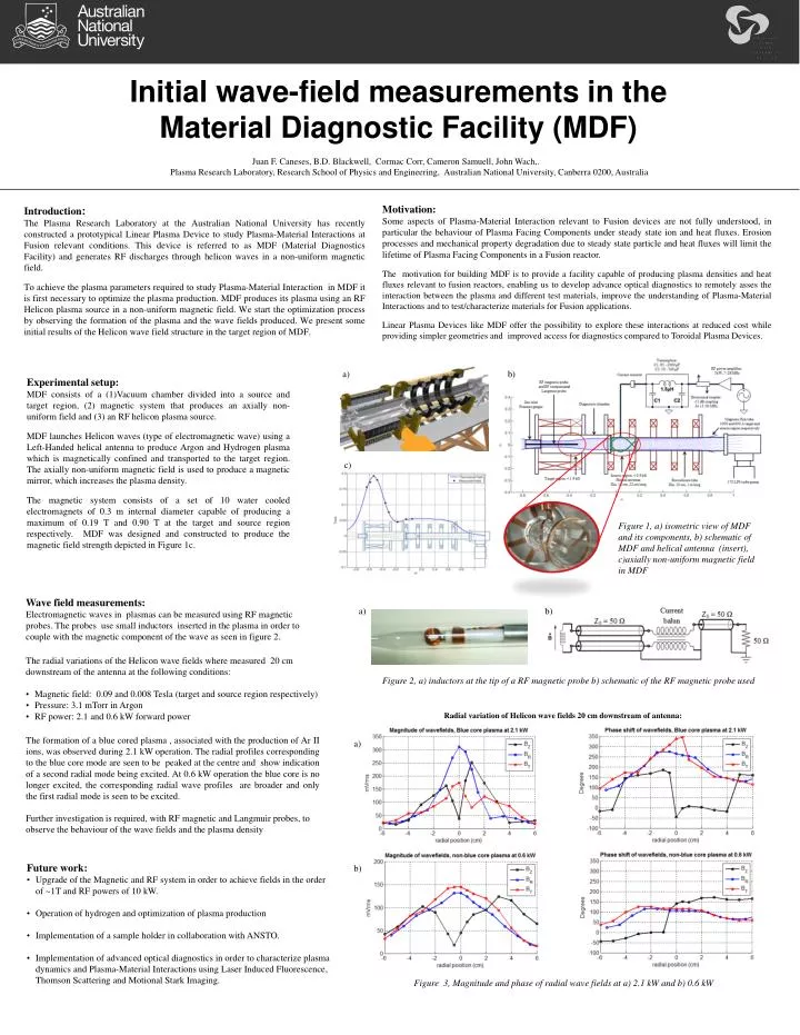initial wave field measurements in the material diagnostic facility mdf