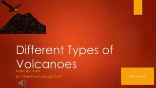 Different Types of Volcanoes