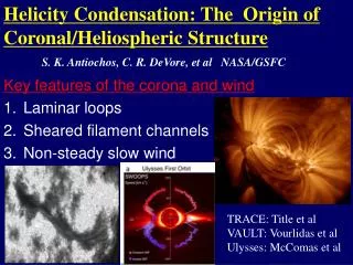 Helicity Condensation: T he Origin of Coronal/Heliospheric Structure