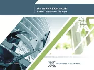 Why the world trades options