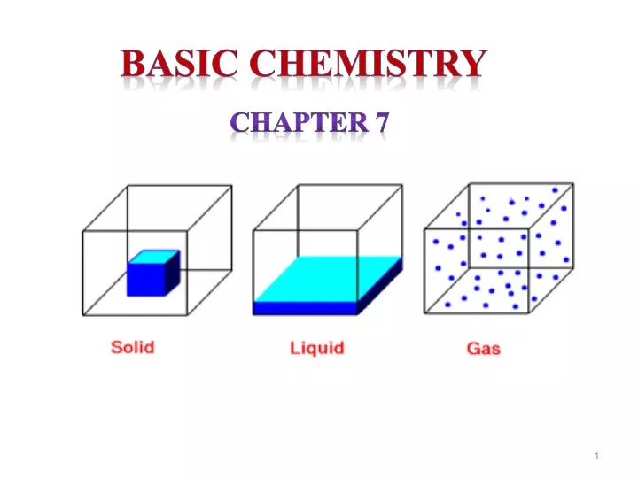 basic chemistry