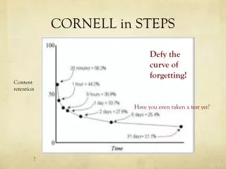 CORNELL in STEPS