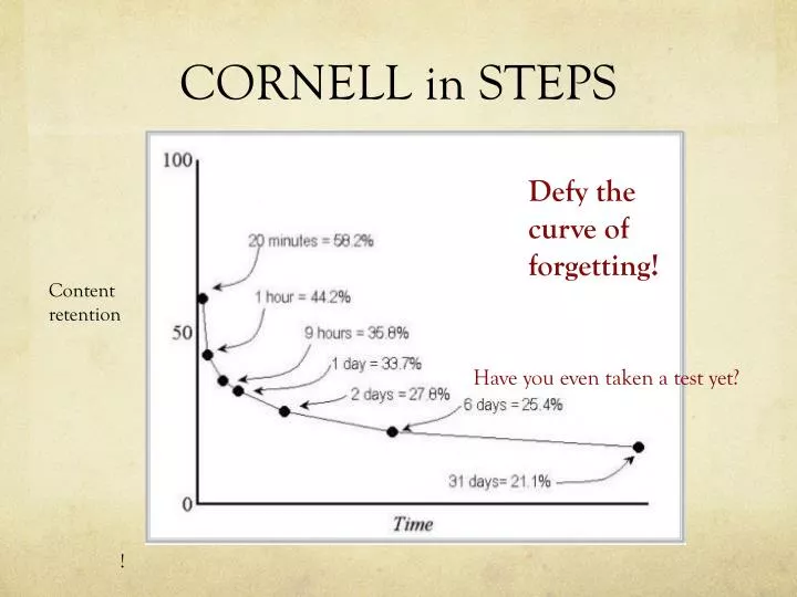 cornell in steps
