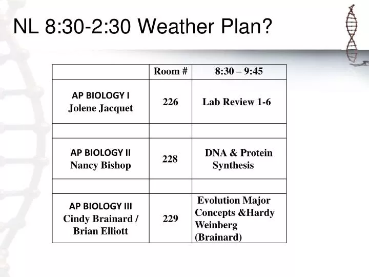 nl 8 30 2 30 weather plan