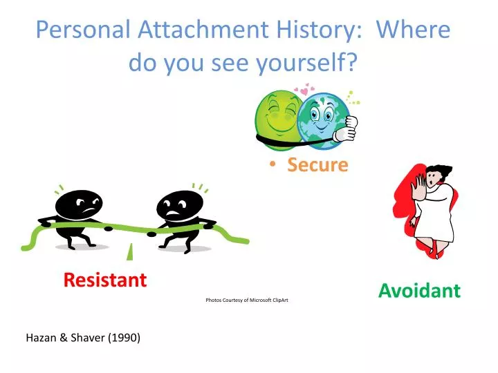 personal attachment history where do you see yourself