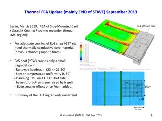 Thermal FEA Update (mainly END of STAVE) September 2013