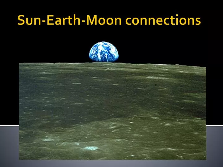 sun earth moon connections