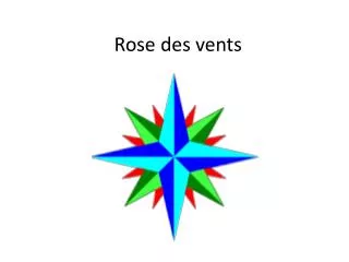 rose des vents