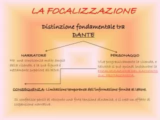 la focalizzazione
