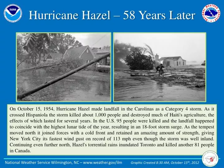 hurricane hazel 58 years later
