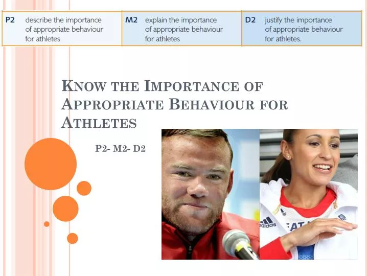 know the importance of appropriate behaviour for athletes