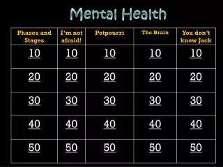 Mental Health