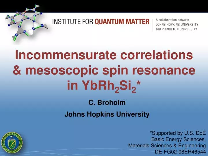 i ncommensurate correlations mesoscopic spin resonance in ybrh 2 si 2