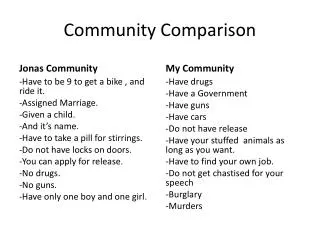 Community Comparison