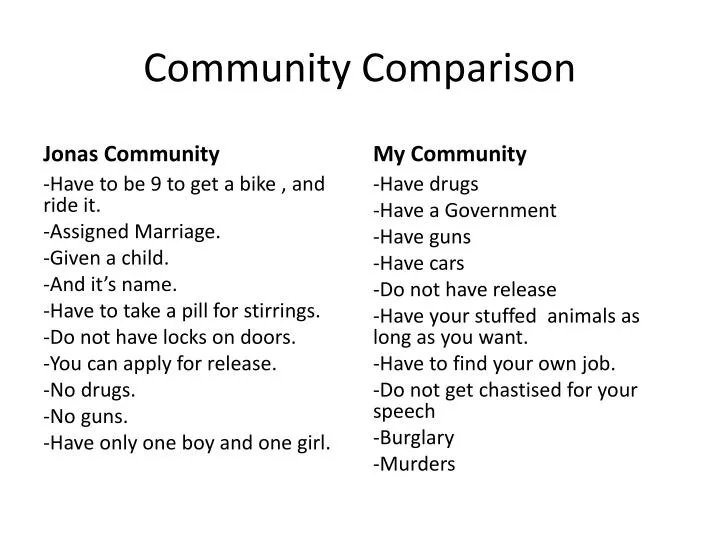community comparison