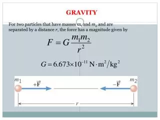 GRAVITY For two particles that have masses m 1 and m 2 and are