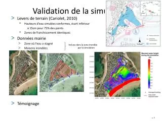 validation de la simulation