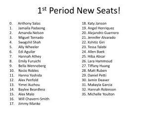 1 st Period New Seats!