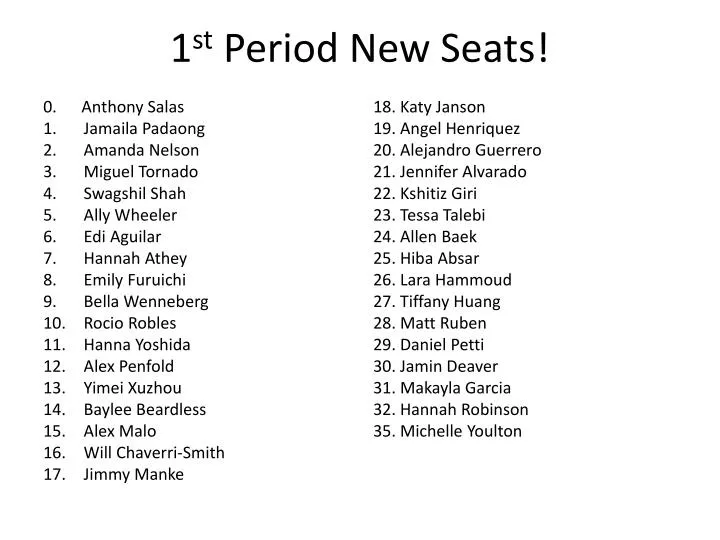 1 st period new seats