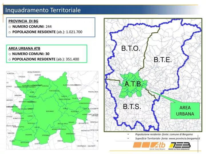 provincia di bg numero comuni 244 popolazione residente ab 1 021 700