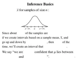 Inference Basics
