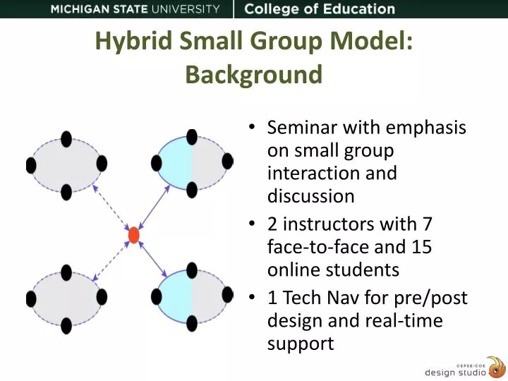 hybrid small group model background