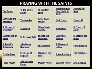 PRAYING WITH THE SAINTS