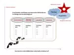 Handlings-plan x x x x - slide 1