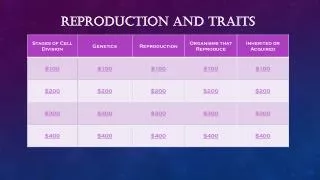 Reproduction and Traits