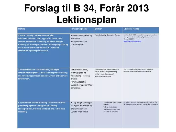 forslag til b 34 for r 2013 lektionsplan