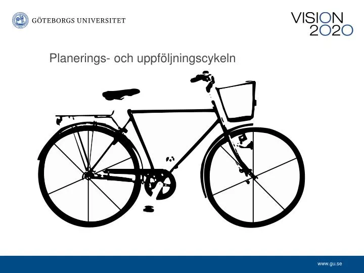 planerings och uppf ljningscykeln