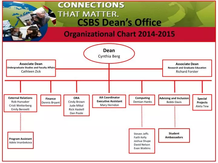 csbs dean s office organizational chart 2014 2015